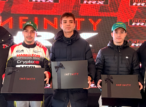 LOS CAMPEONES 2025 RECIBIERON SU PREMIO DE INFINITY HRX